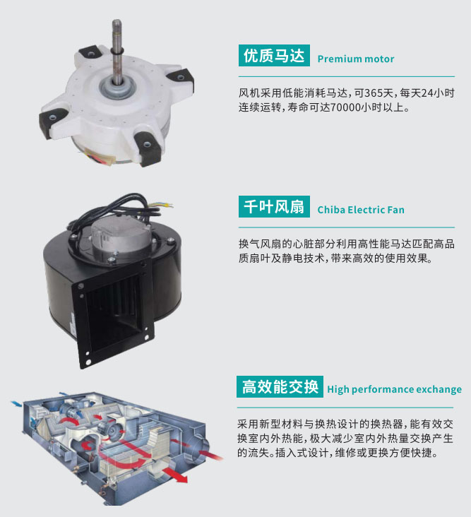 找全熱交換器廠家為什么就選卓耐環(huán)保設(shè)備？