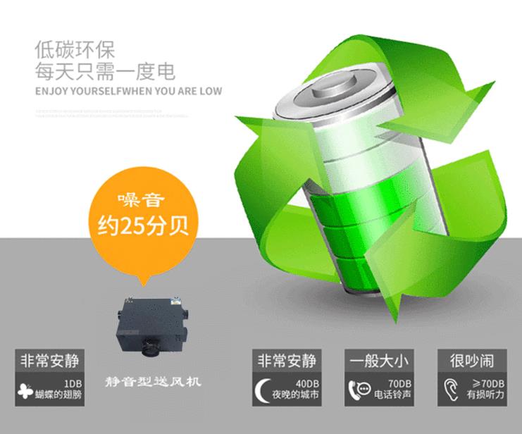 卓耐環(huán)保型商用型靜音送風(fēng)機適用于醫(yī)院、車站和工廠，每天只需一度電！